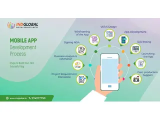 Top Mobile app Development in Bangalore 